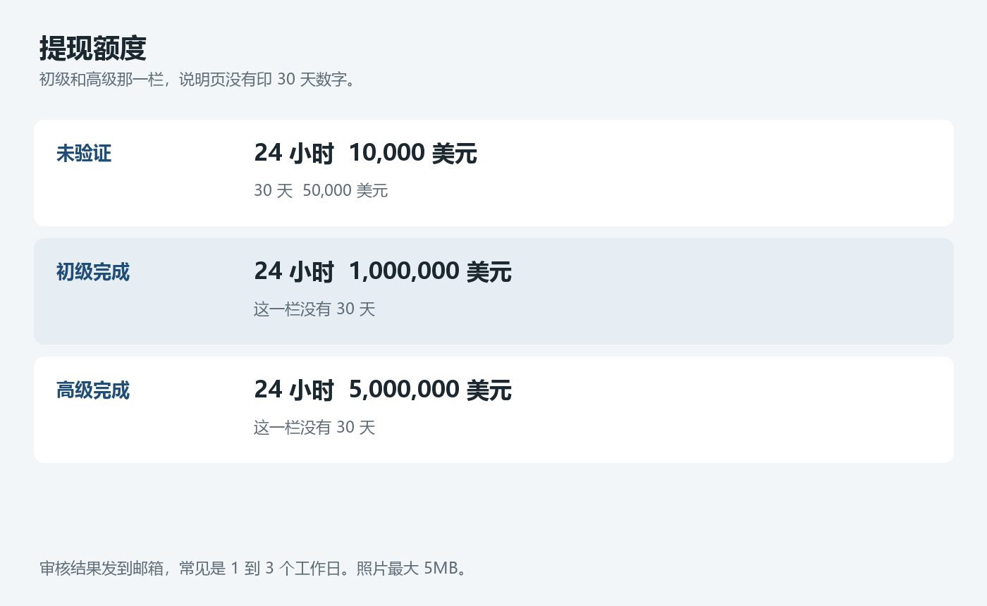 coinex-edu-xian.png coinex-edu-xian.png